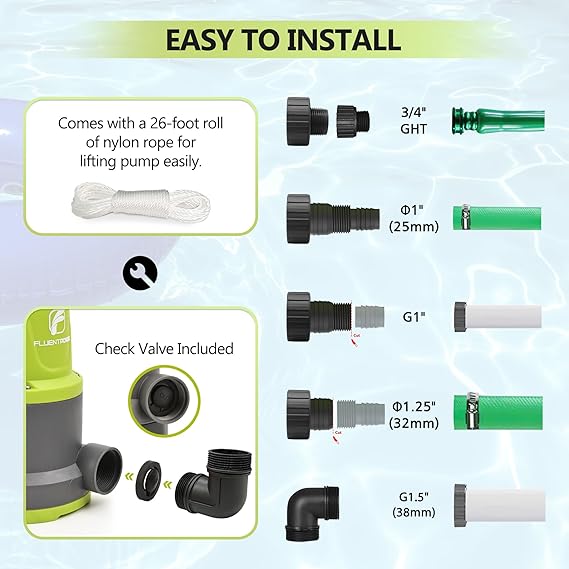 FluentPower Water Pump