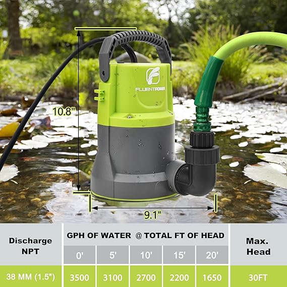 FluentPower Water Pump