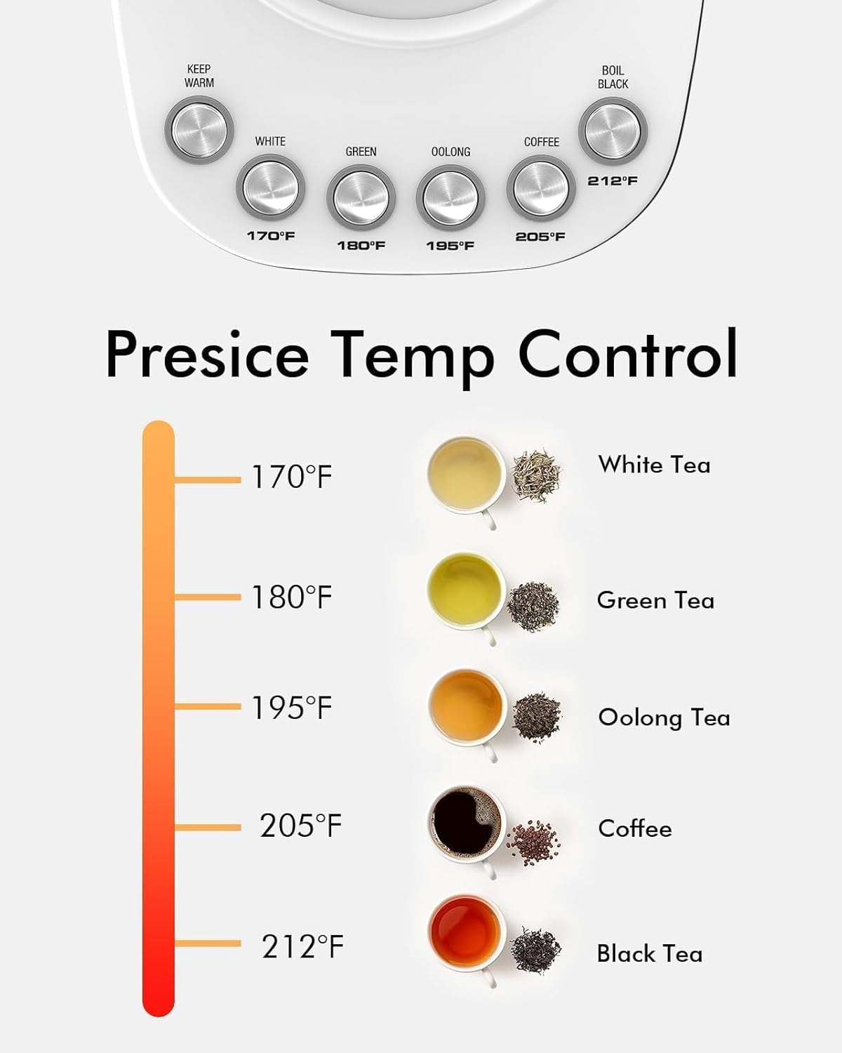 Longdeem Smart Tea Kettle