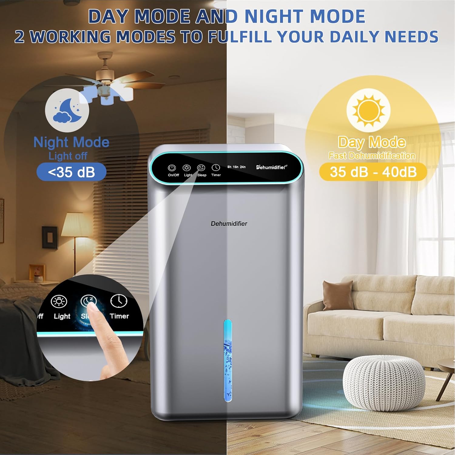 CT6 Dehumidifier System