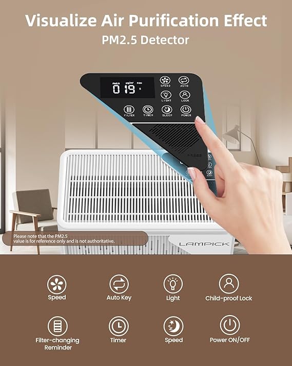 Lampick Air Purifier ClearAir-A6