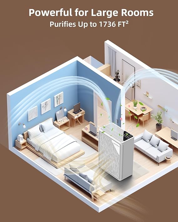 Lampick Air Purifier ClearAir-A6