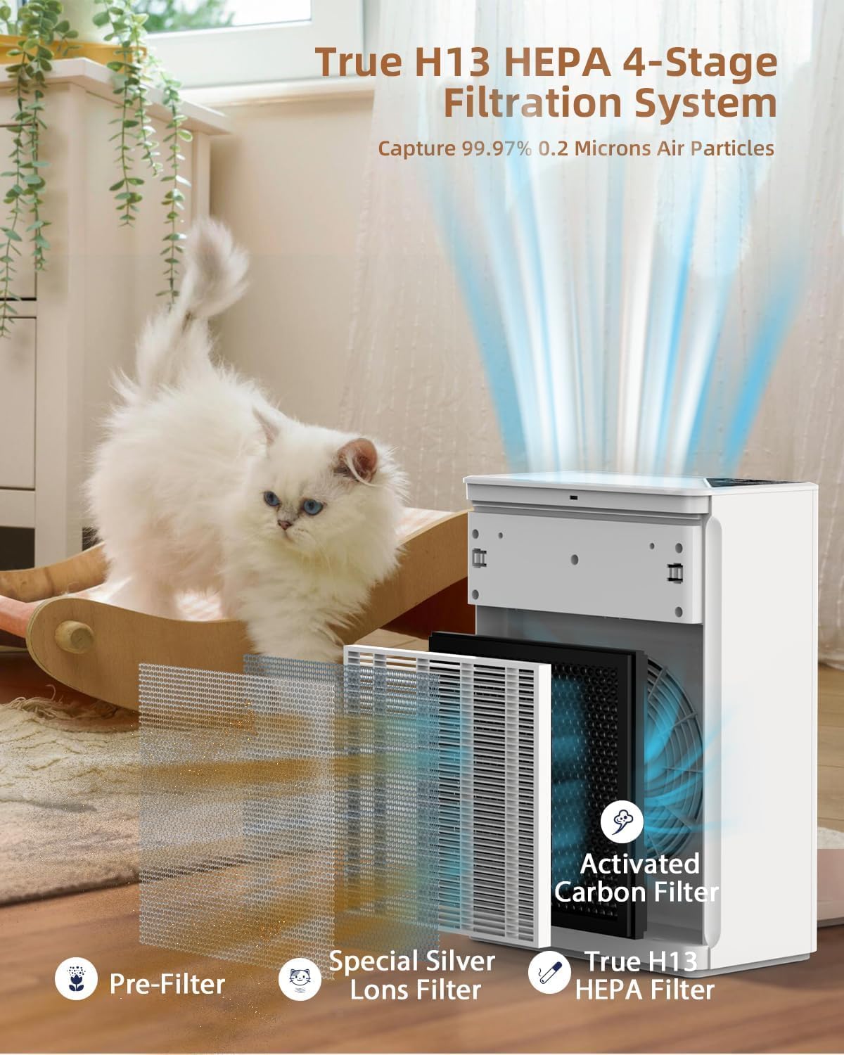 Lampick Air Purifier ClearAir-A6