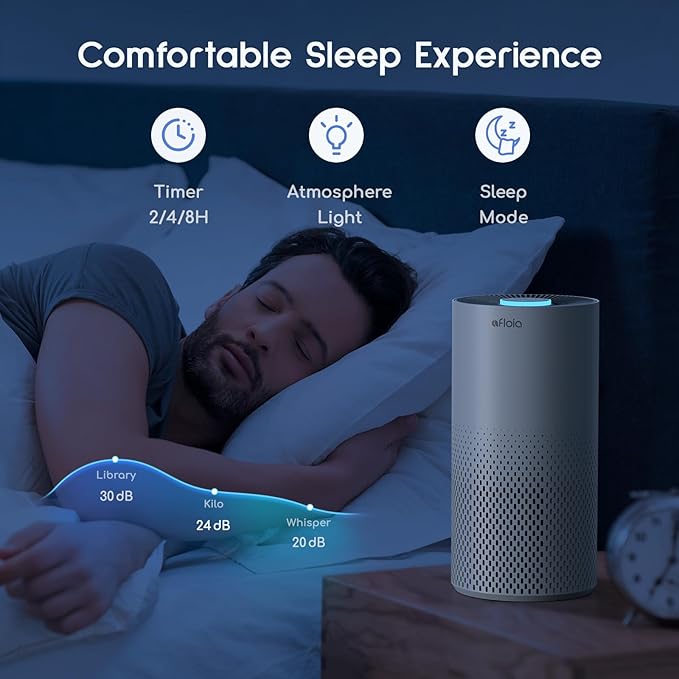 afloia Fillo Air Purifier