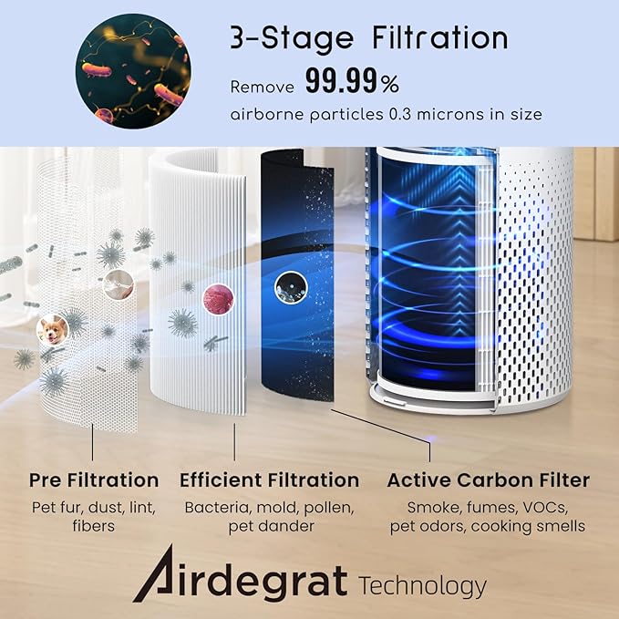 afloia Fillo Air Purifier