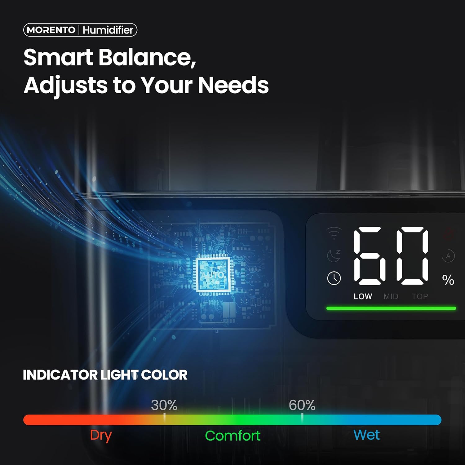 MORENTO 6L Humidifier with Diffuser