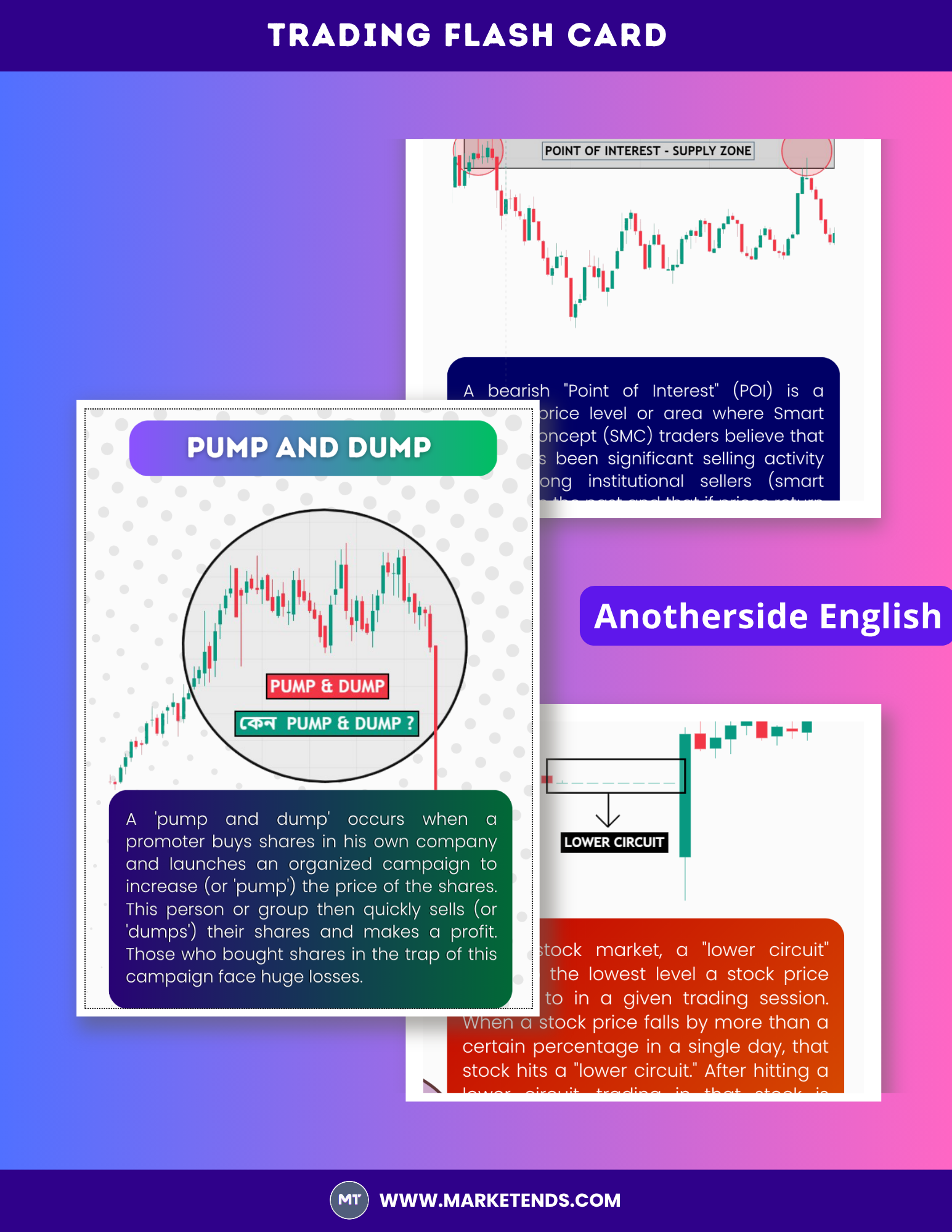 111 Trading Flash Cards + Risk Management Book+ Trading Journal (বাংলা + English) 