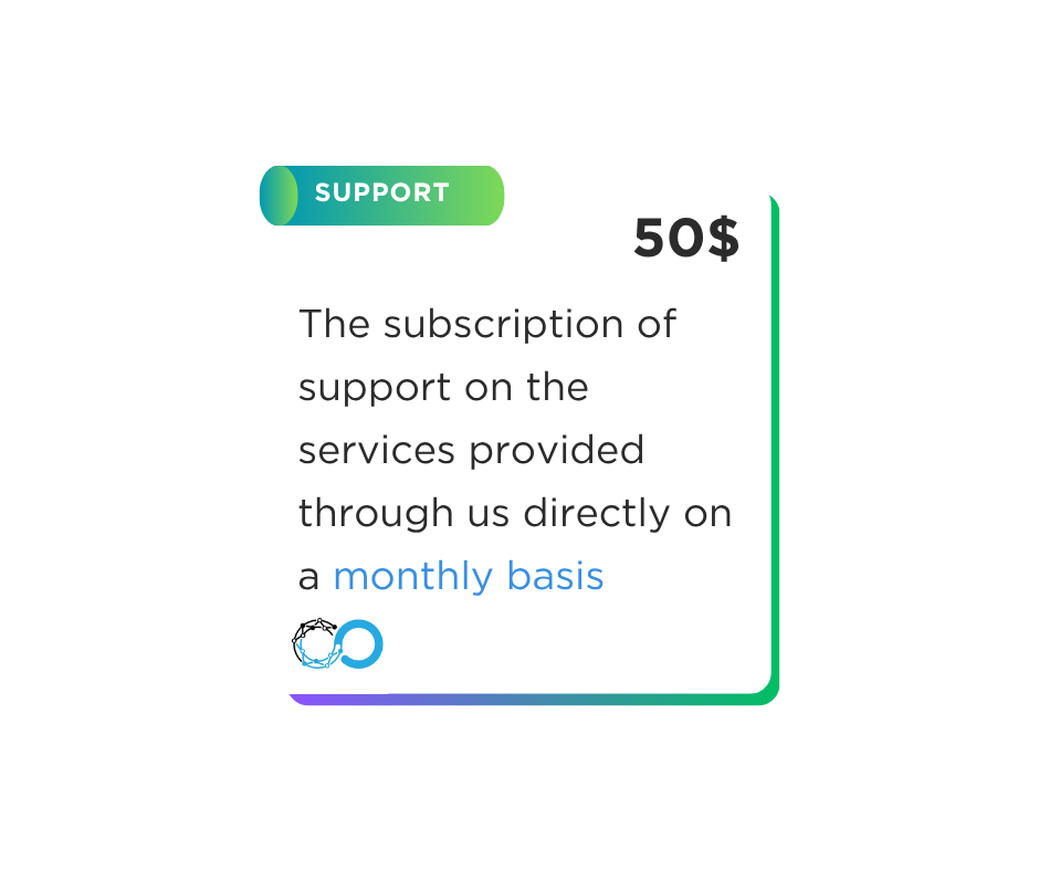 Support