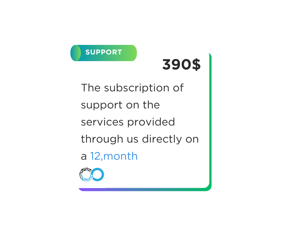 Support