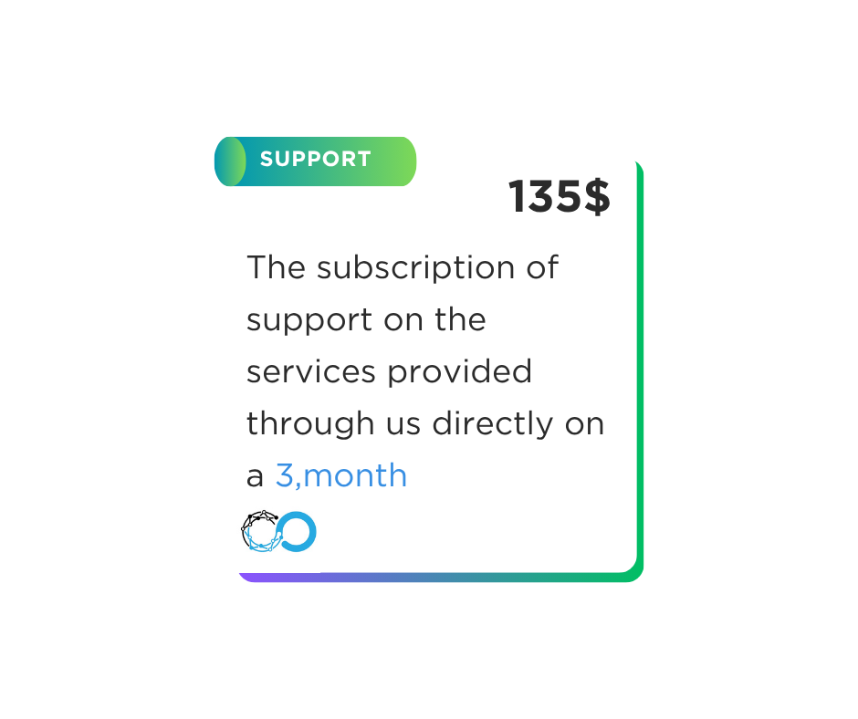 Support
