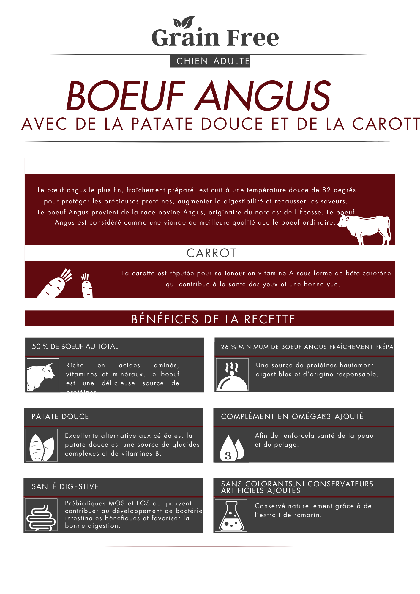 Croquettes Sans Céréales Pour Chiens Adulte
