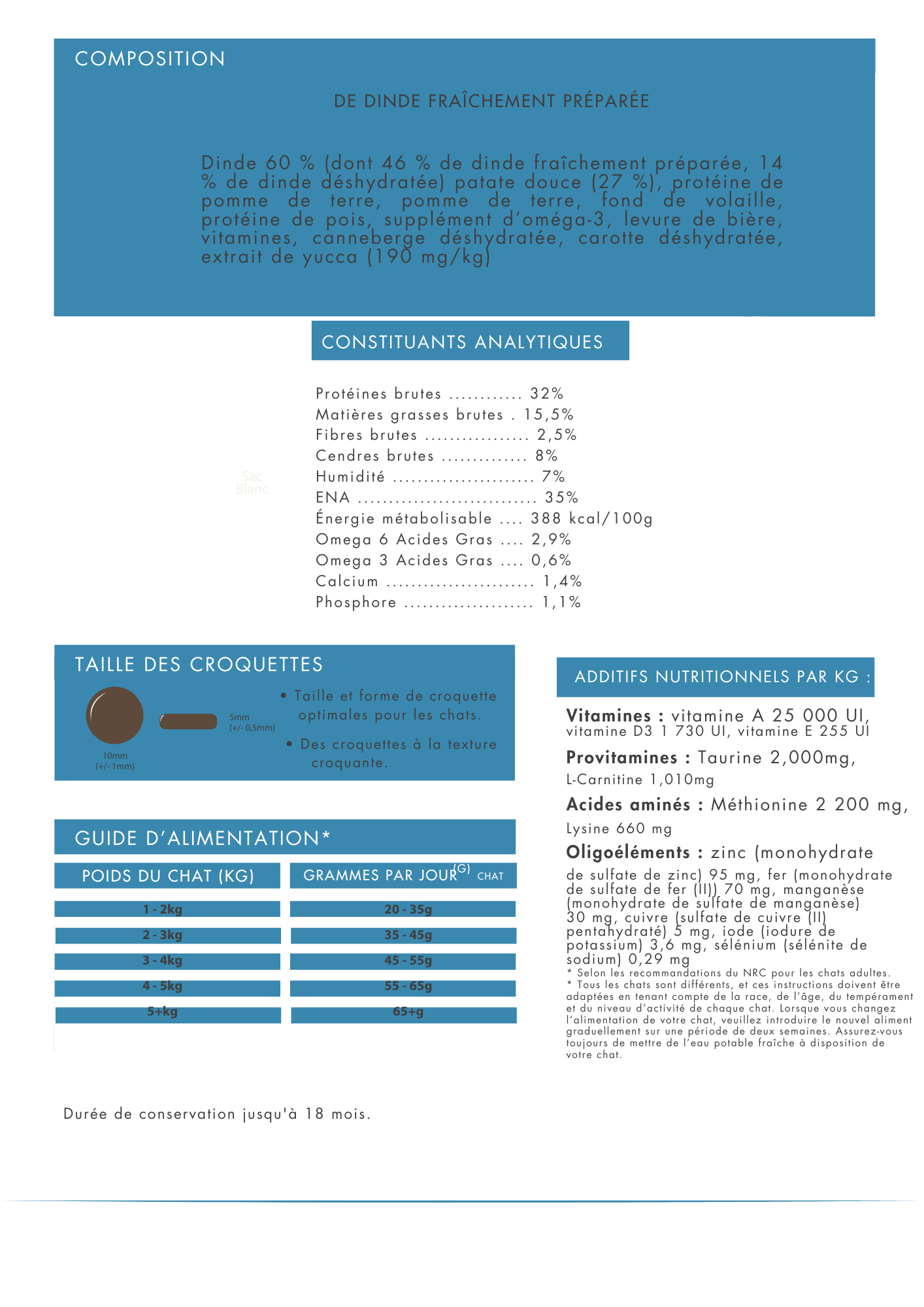 Croquettes Sans Céréales Pour Chats adultes