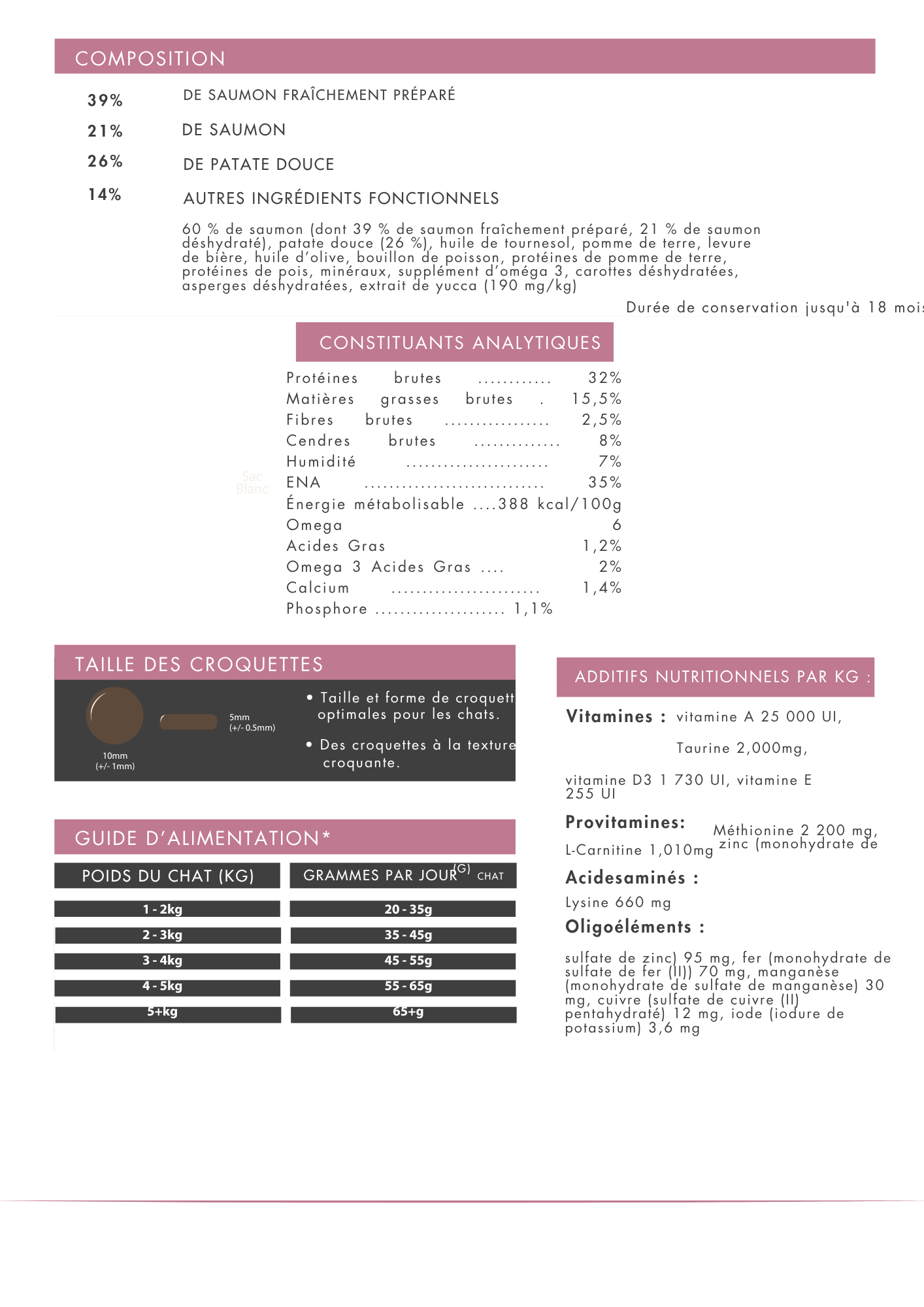 Croquettes Sans Céréales Chat Adulte Saumon, 