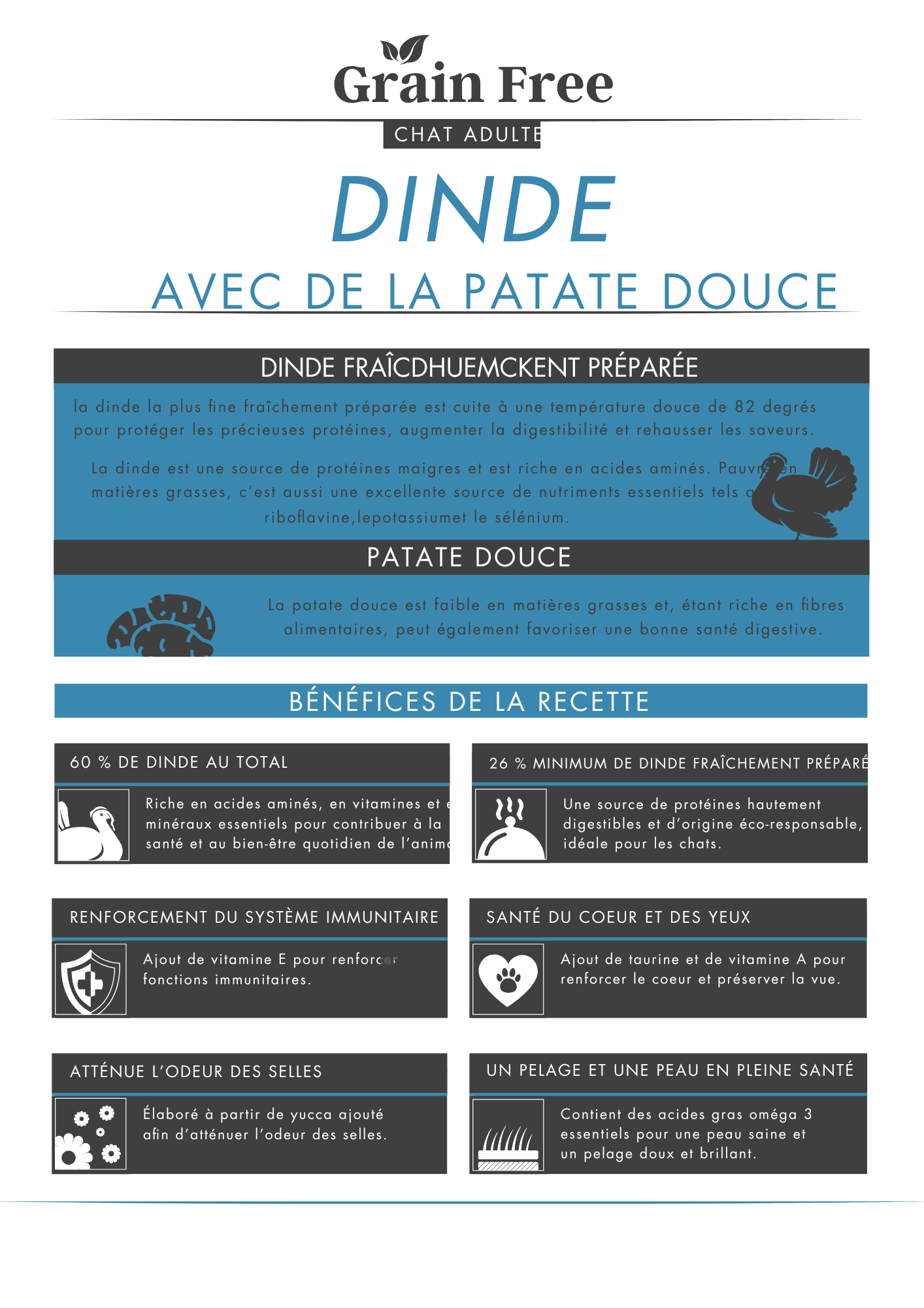 Croquettes Sans Céréales Pour Chats adultes