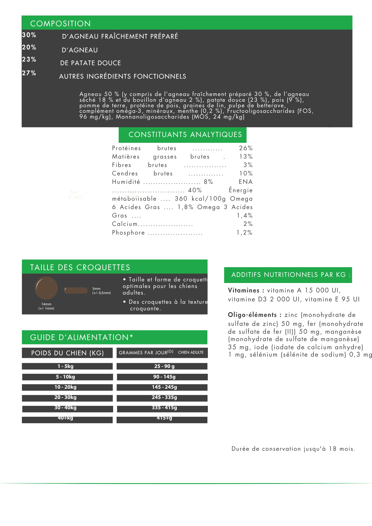 Croquettes Sans Céréales Pour Chien Adulte   