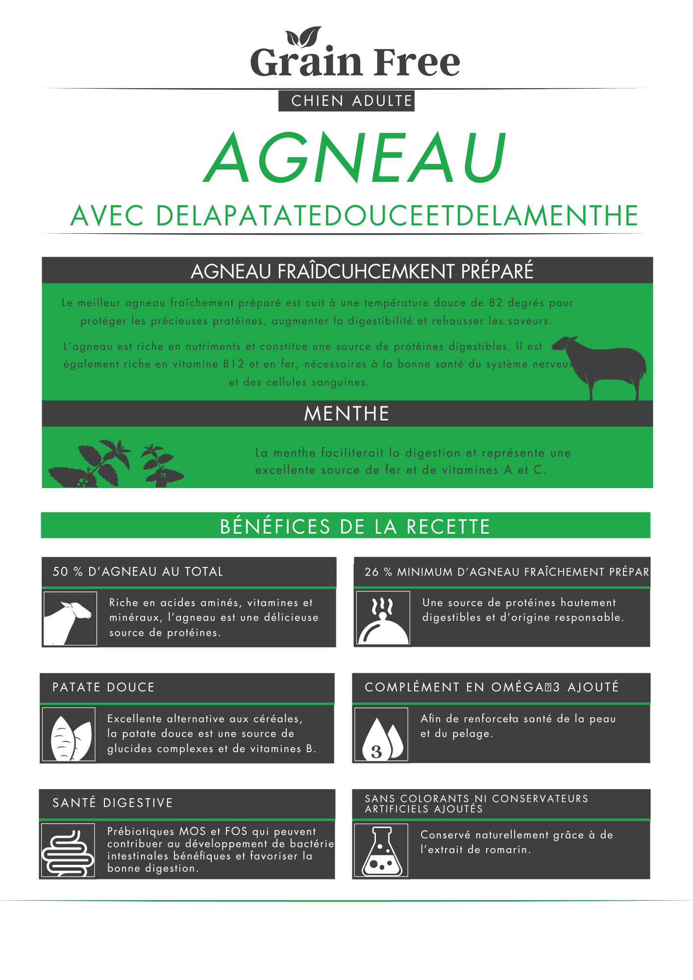 Croquettes Sans Céréales Pour Chien Adulte   