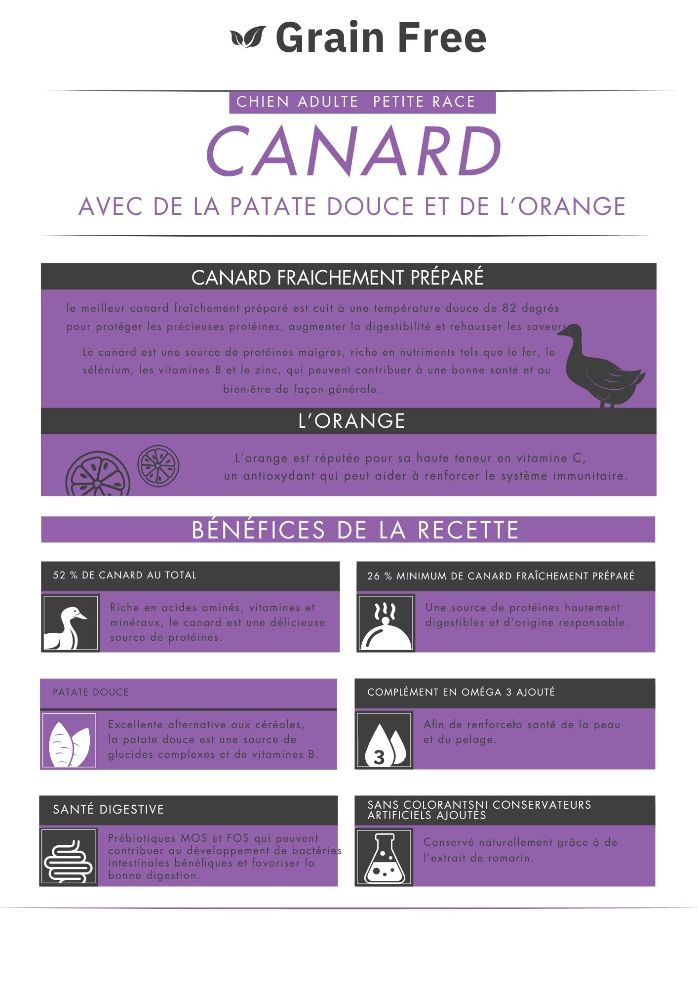 Croquettes Sans Céréales Pour Chien Petite Race