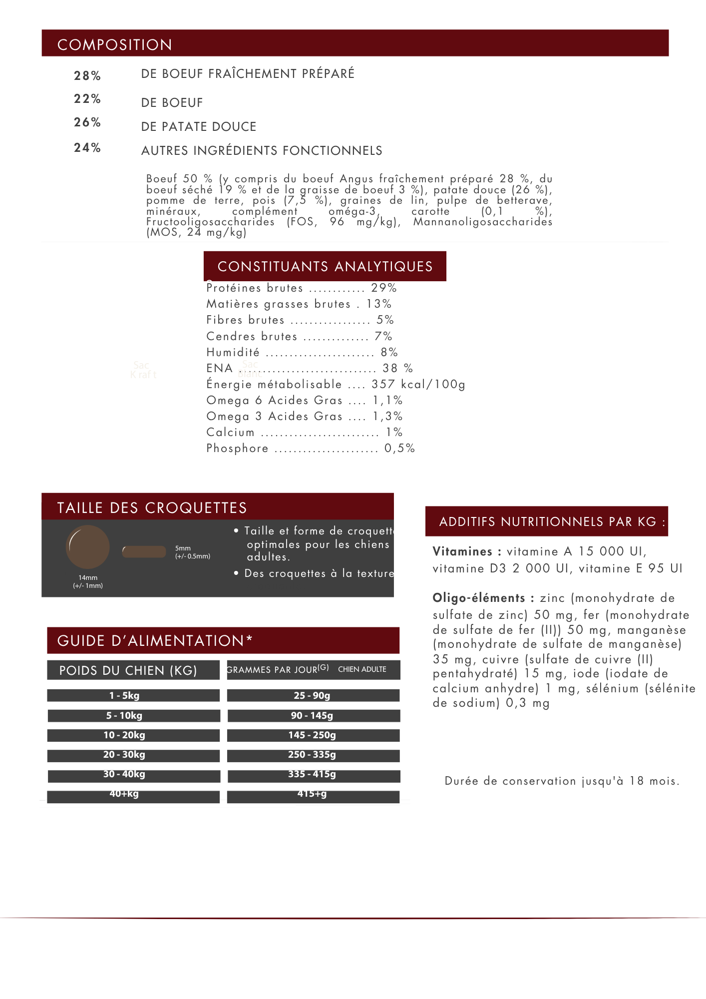 Croquettes Sans Céréales Pour Chiens Adulte