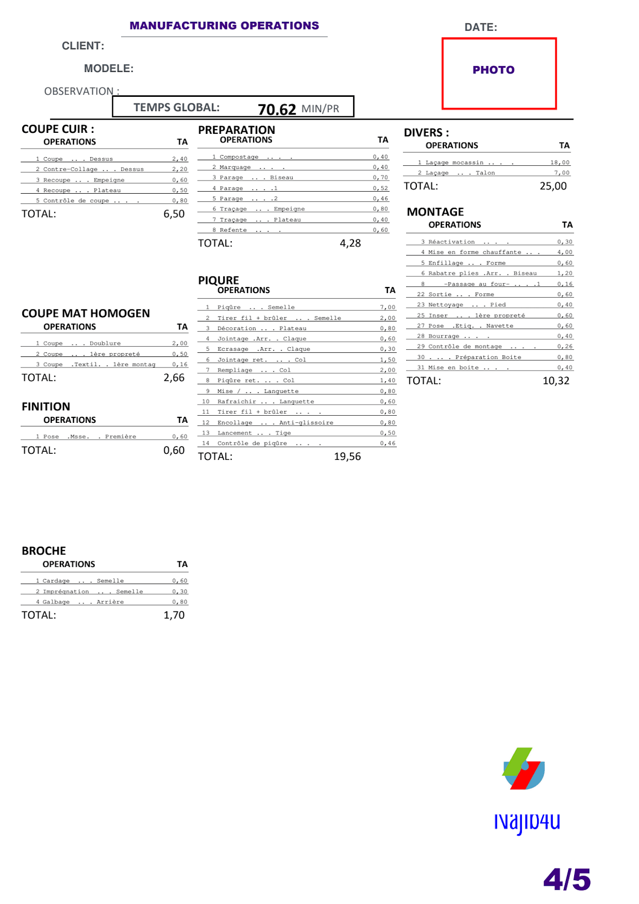 Technical Shoe Files