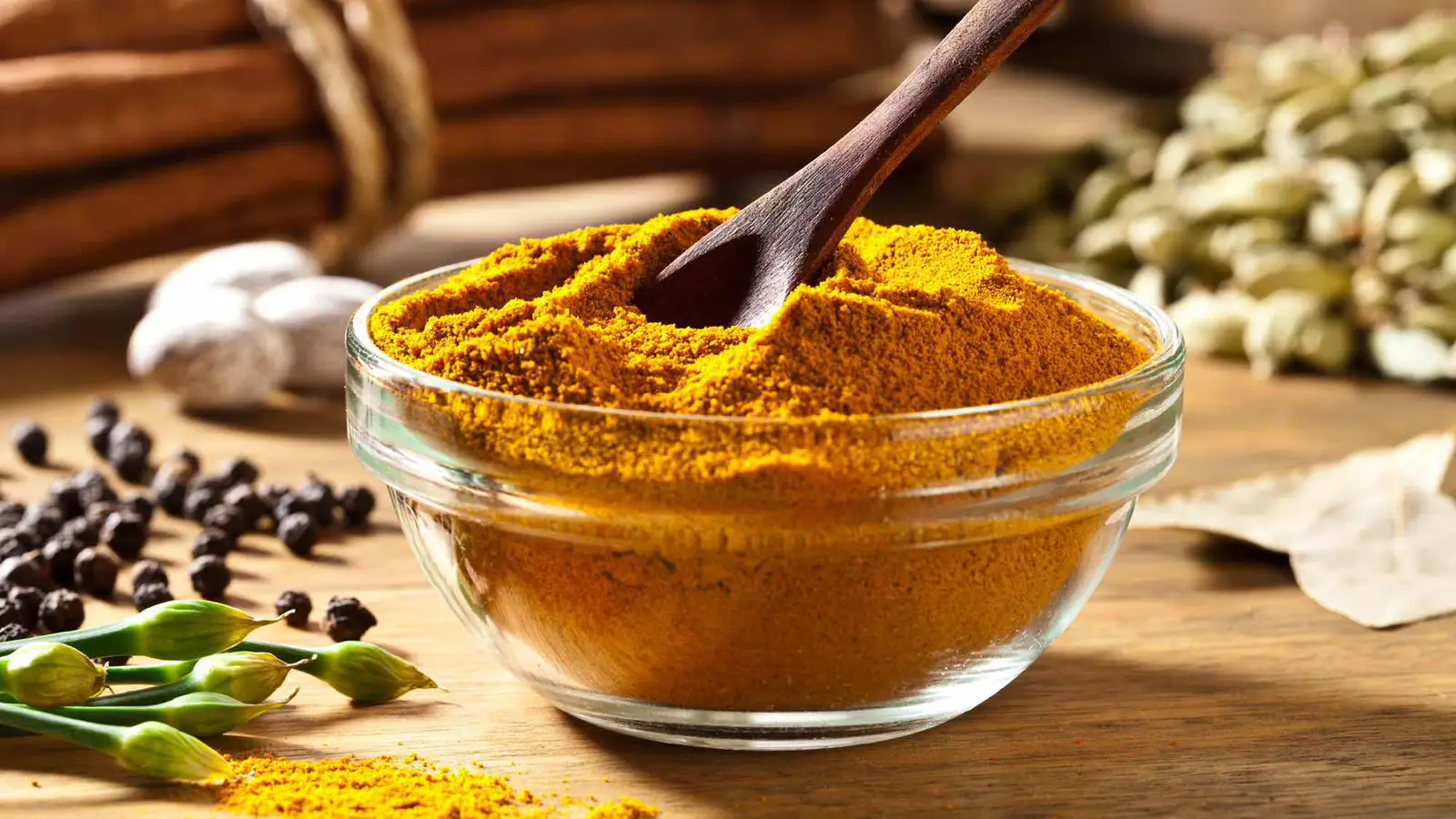 Curry (CFA/Kg)