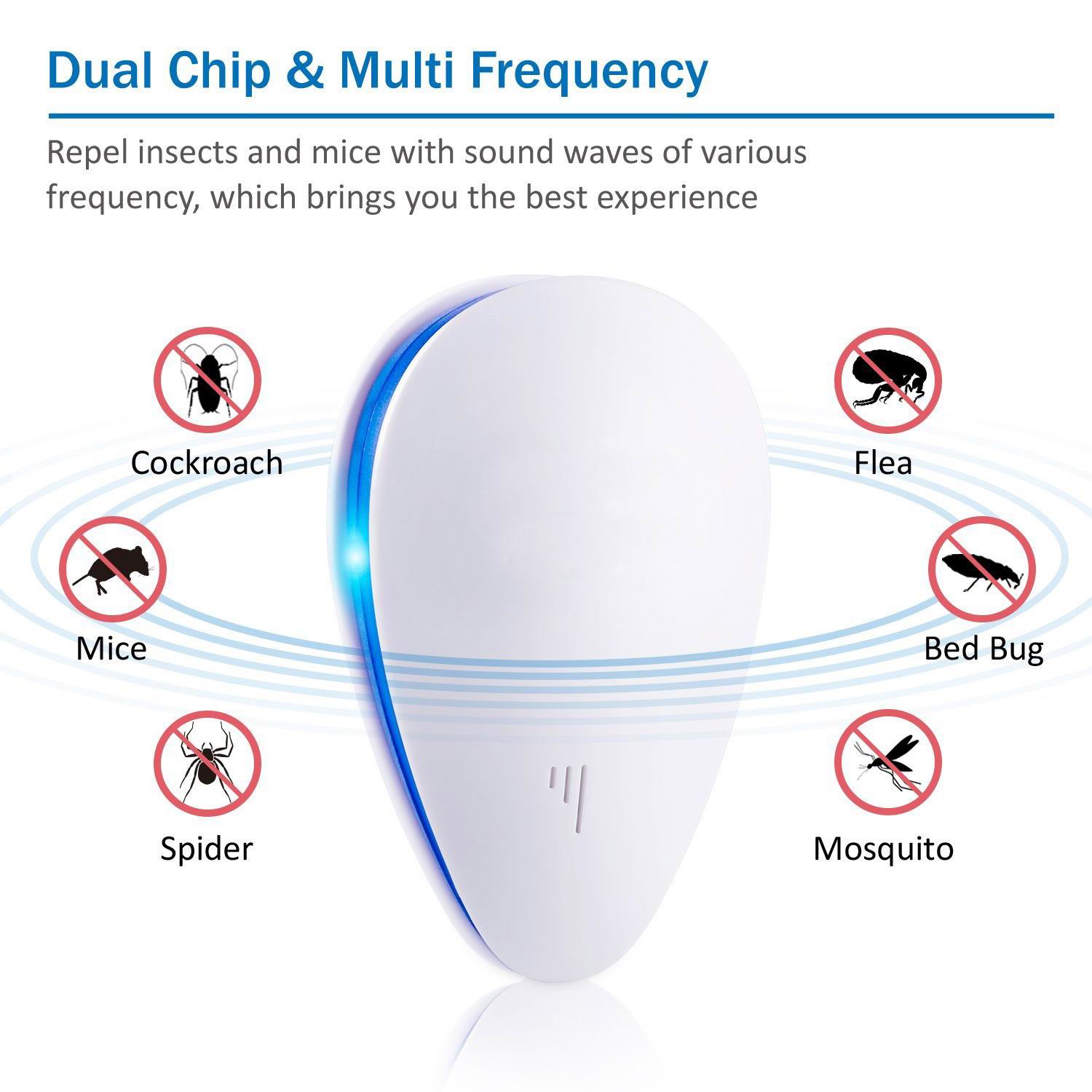 Ultrasonic Pest Repeller A08