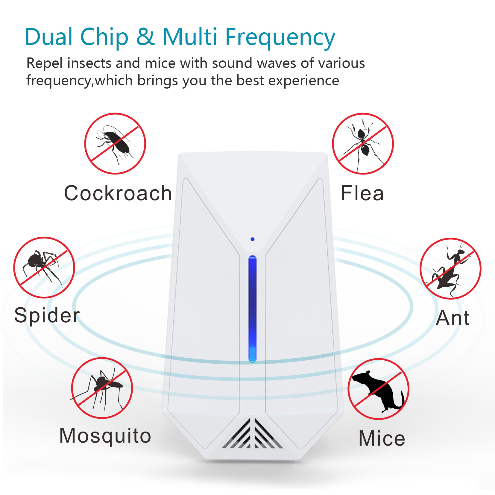 Ultrasonic Pest Repeller A13