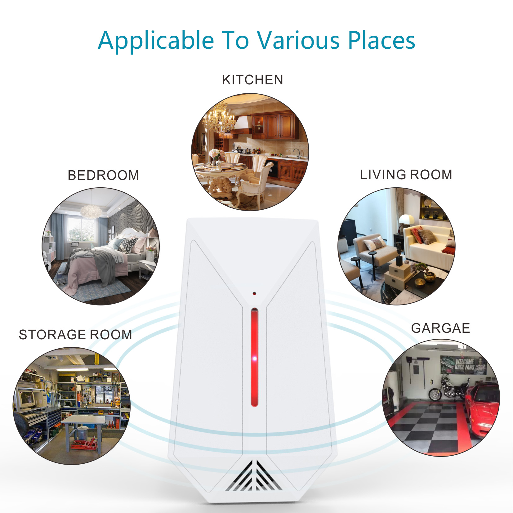 Ultrasonic Pest Repeller A13