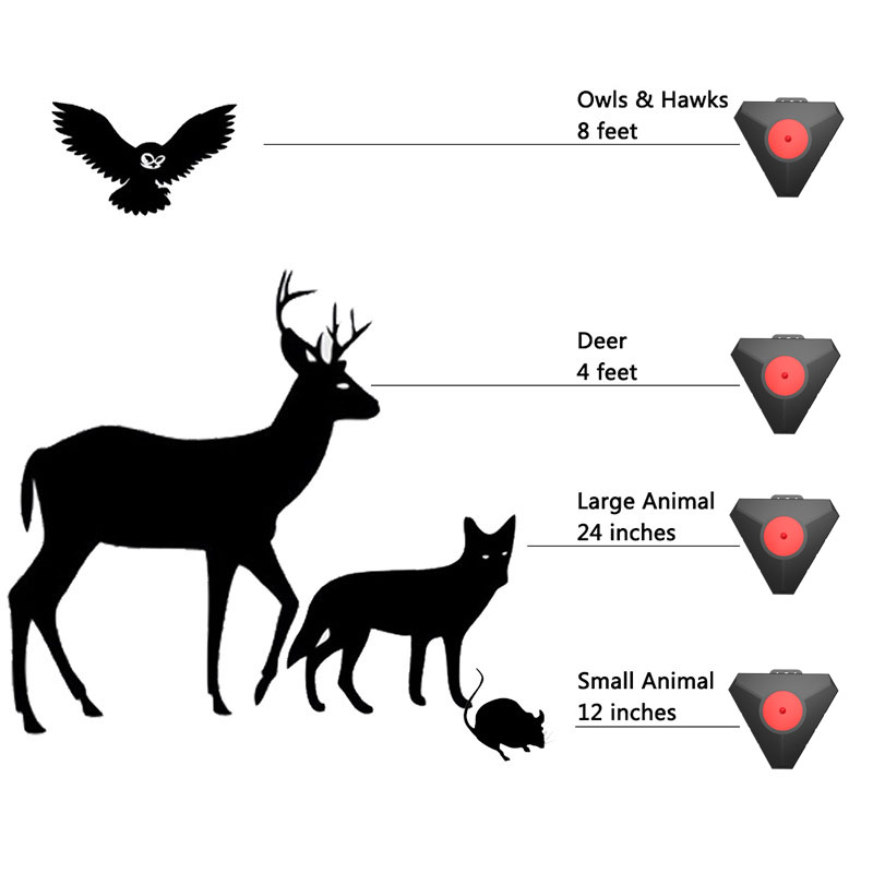 Imitation wolf eye animal repeller SR04