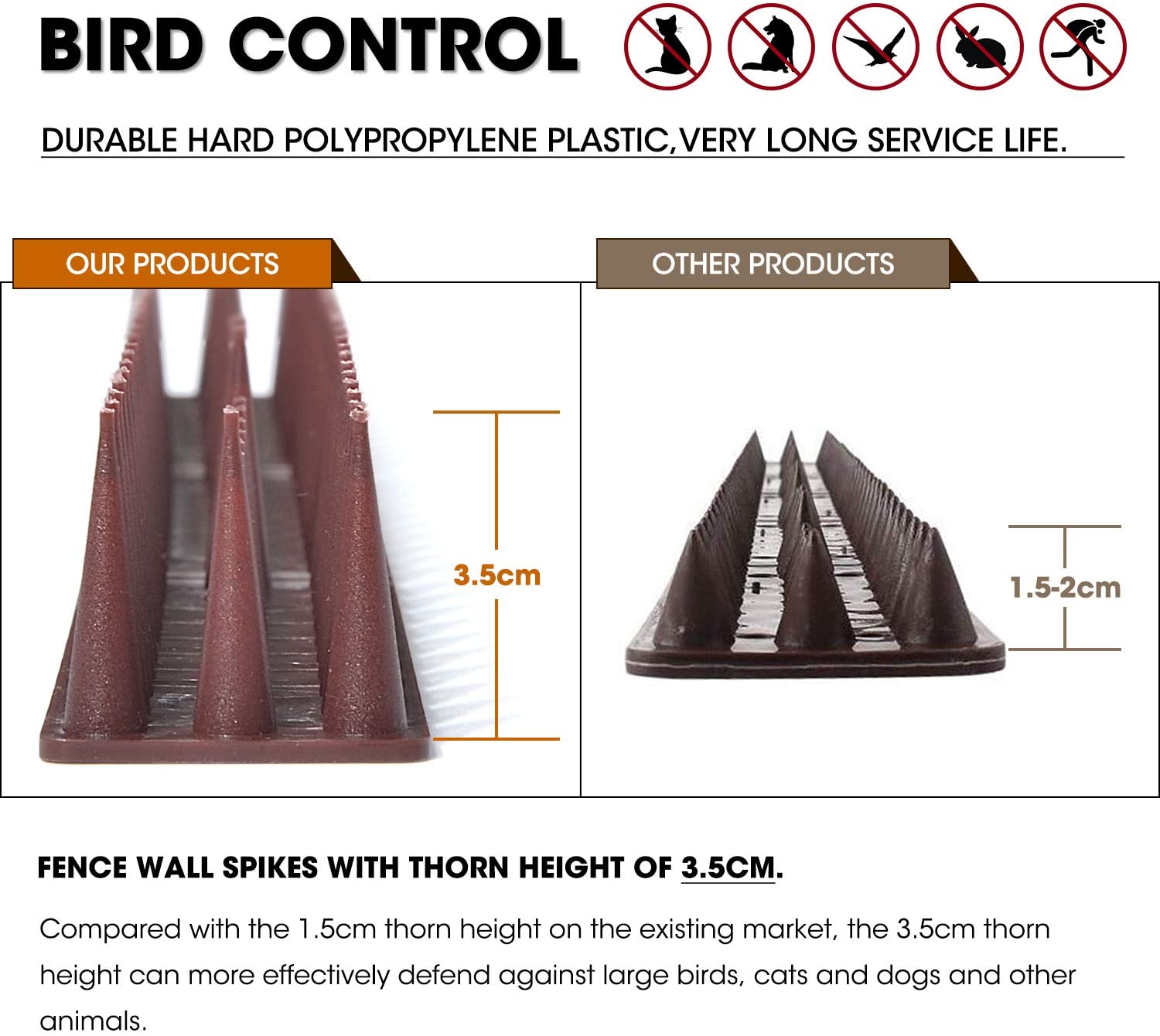 Anti-Climb Security Spikes  anti-bird spikes 