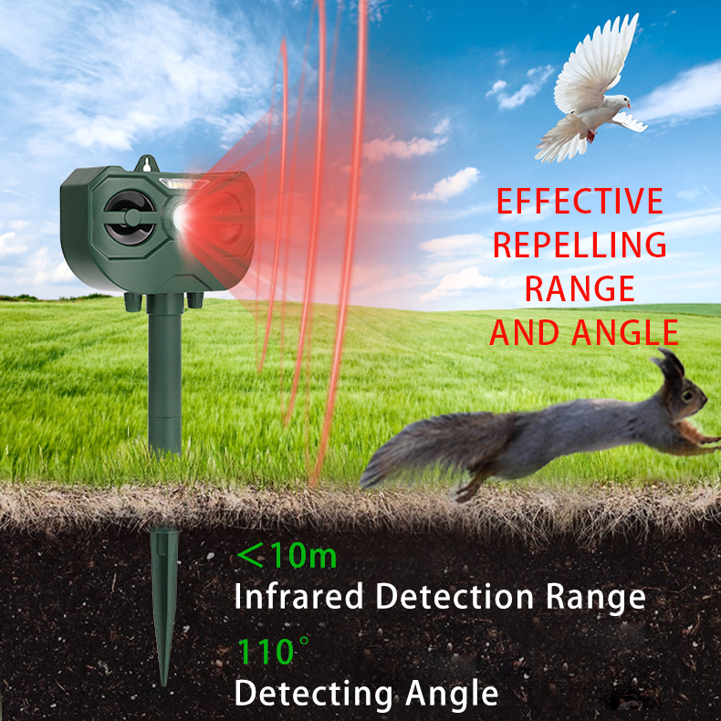 Animal Repeller 601
