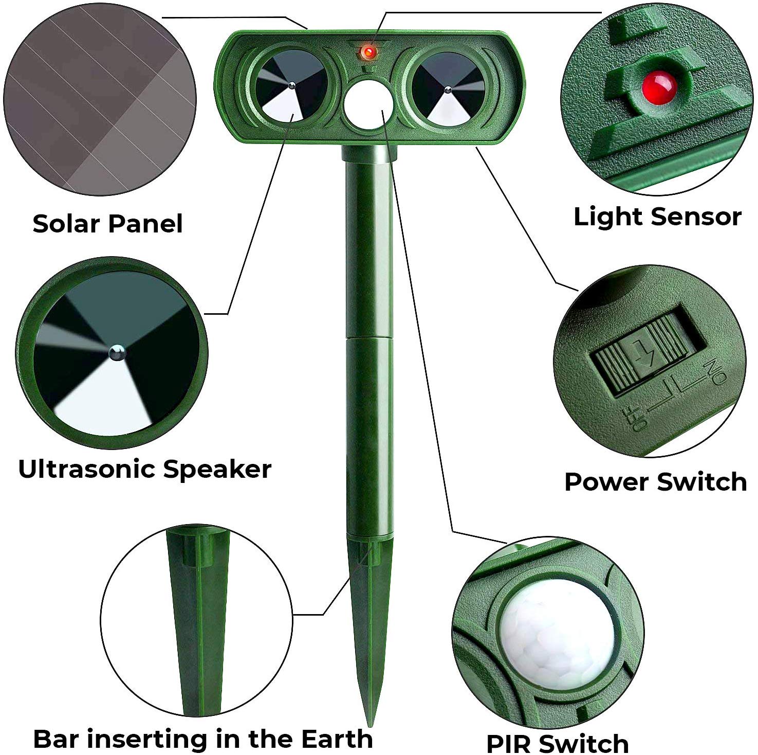 Ultrasonic Animal Repeller
