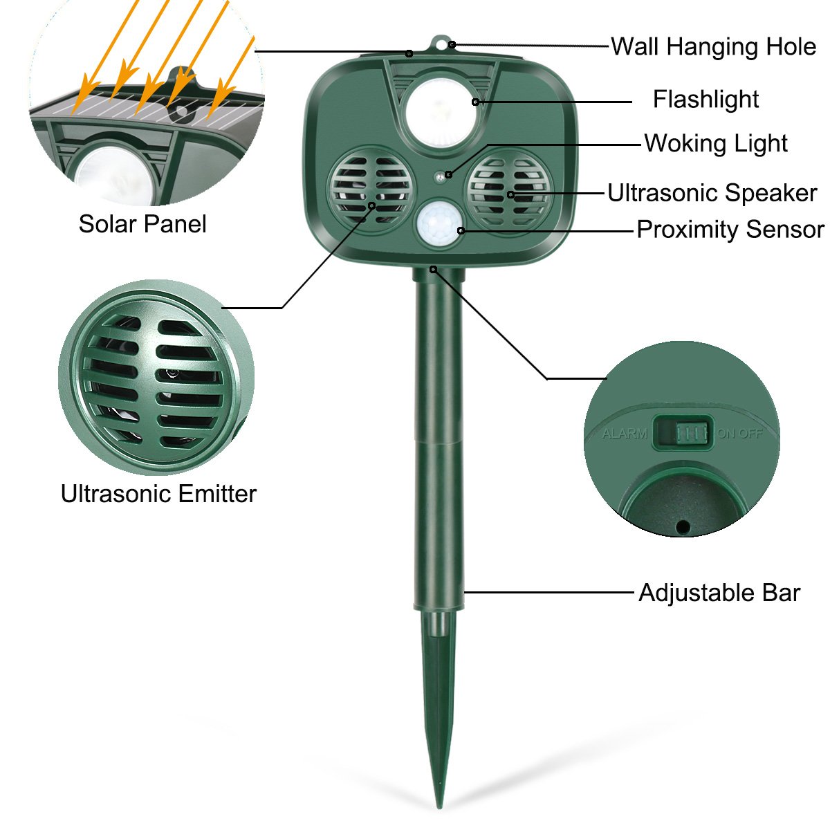 Ultrasonic Animal Repeller 