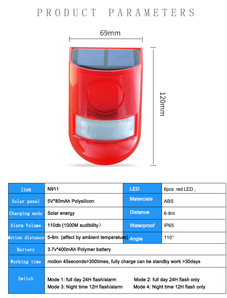 Solar-Powered Predator Deterrent Light