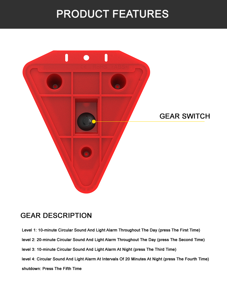 Solar Timing Alarm Repeller