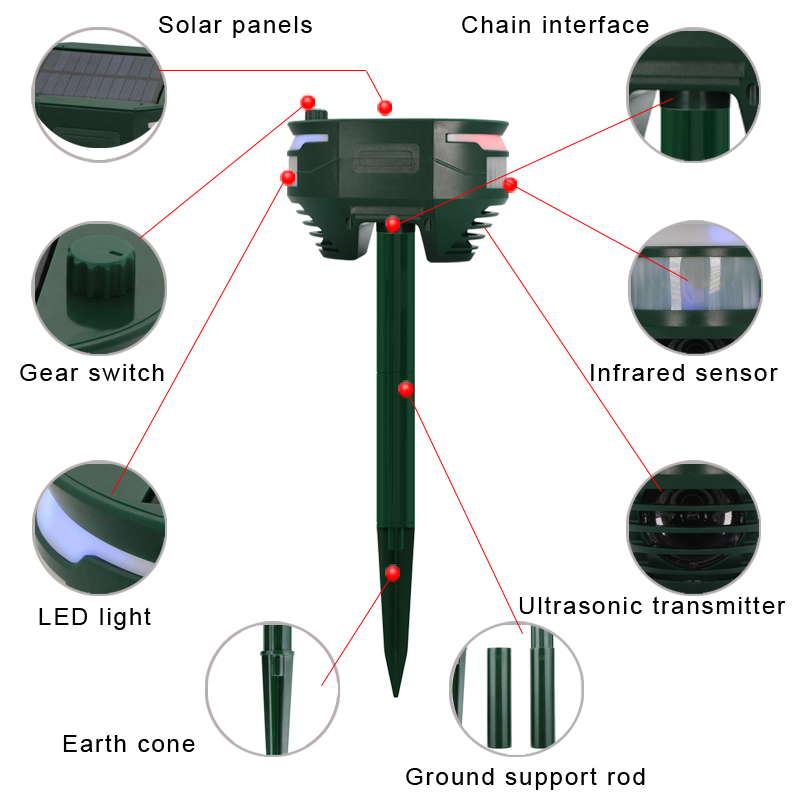 Solar Powered Animal Repeller