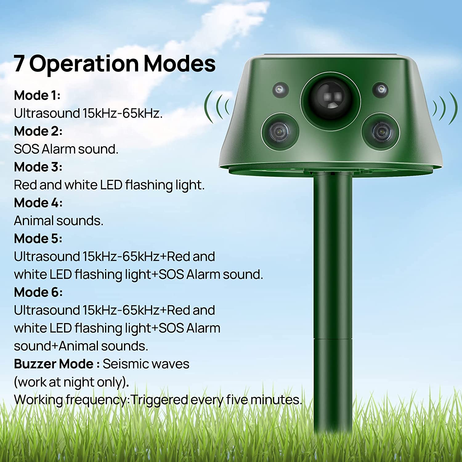 Solar Ultrasonic Animal Repeller
