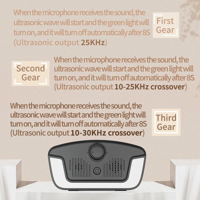 Smart Ultrasonic Bark Stopper