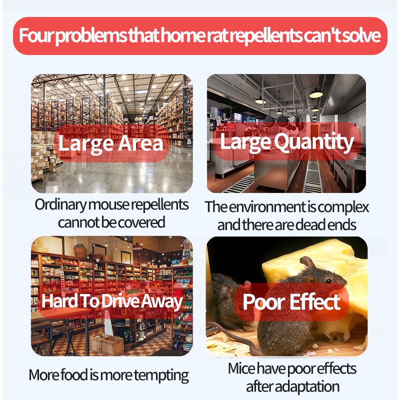 360° High Power Commercial Rat Repellent