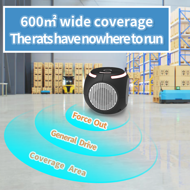 360° High Power Commercial Rat Repellent