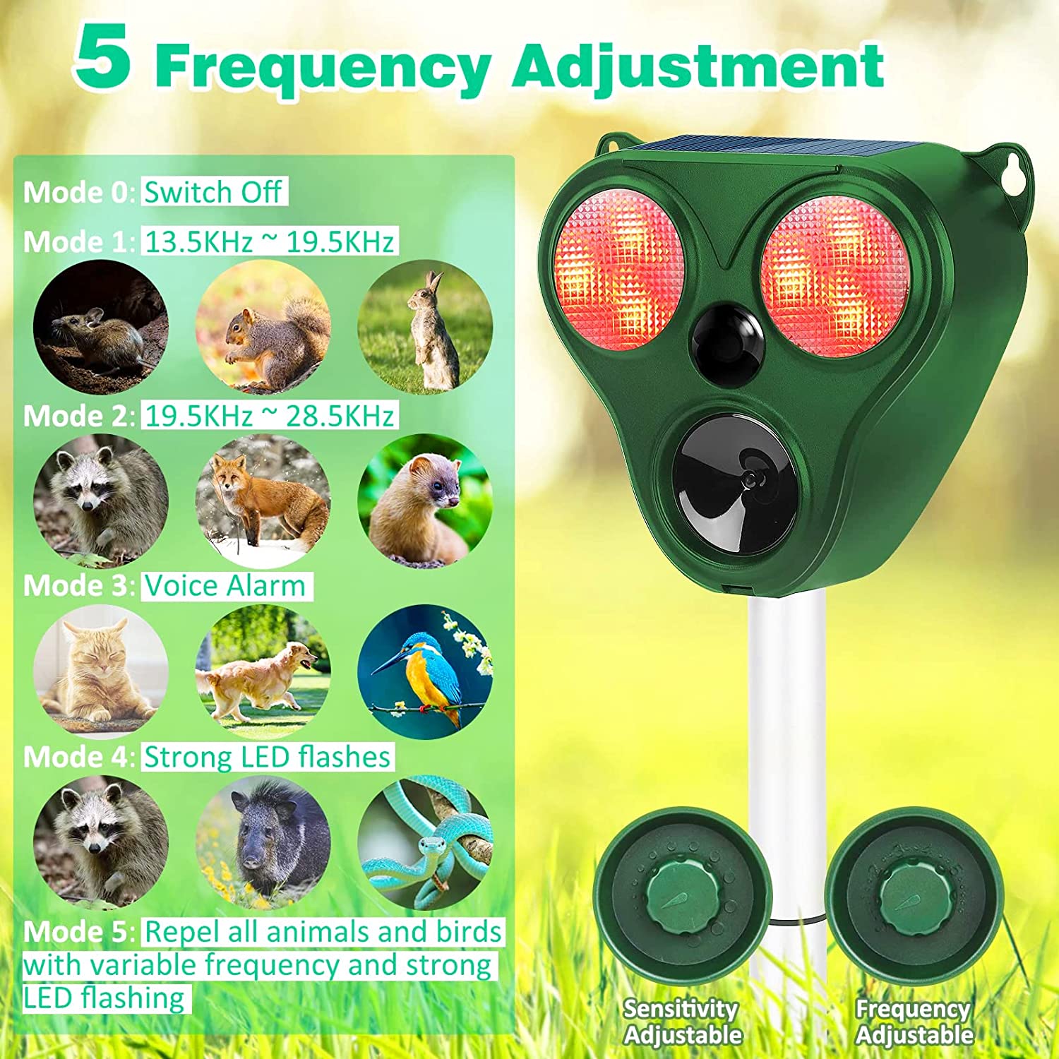 Solar Ultrasonic Animal Repeller