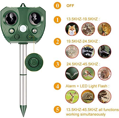 Ultrasonic Animal Repeller