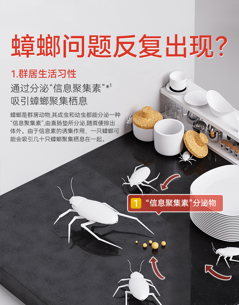 Cockroach bait