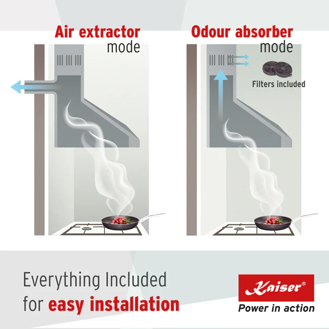 Hotte de cuisine Empire 60cm (Rouge Bordeaux)