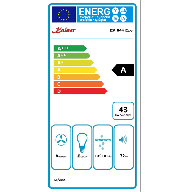Hotte aspirante encastrable Grand Chef (noir)