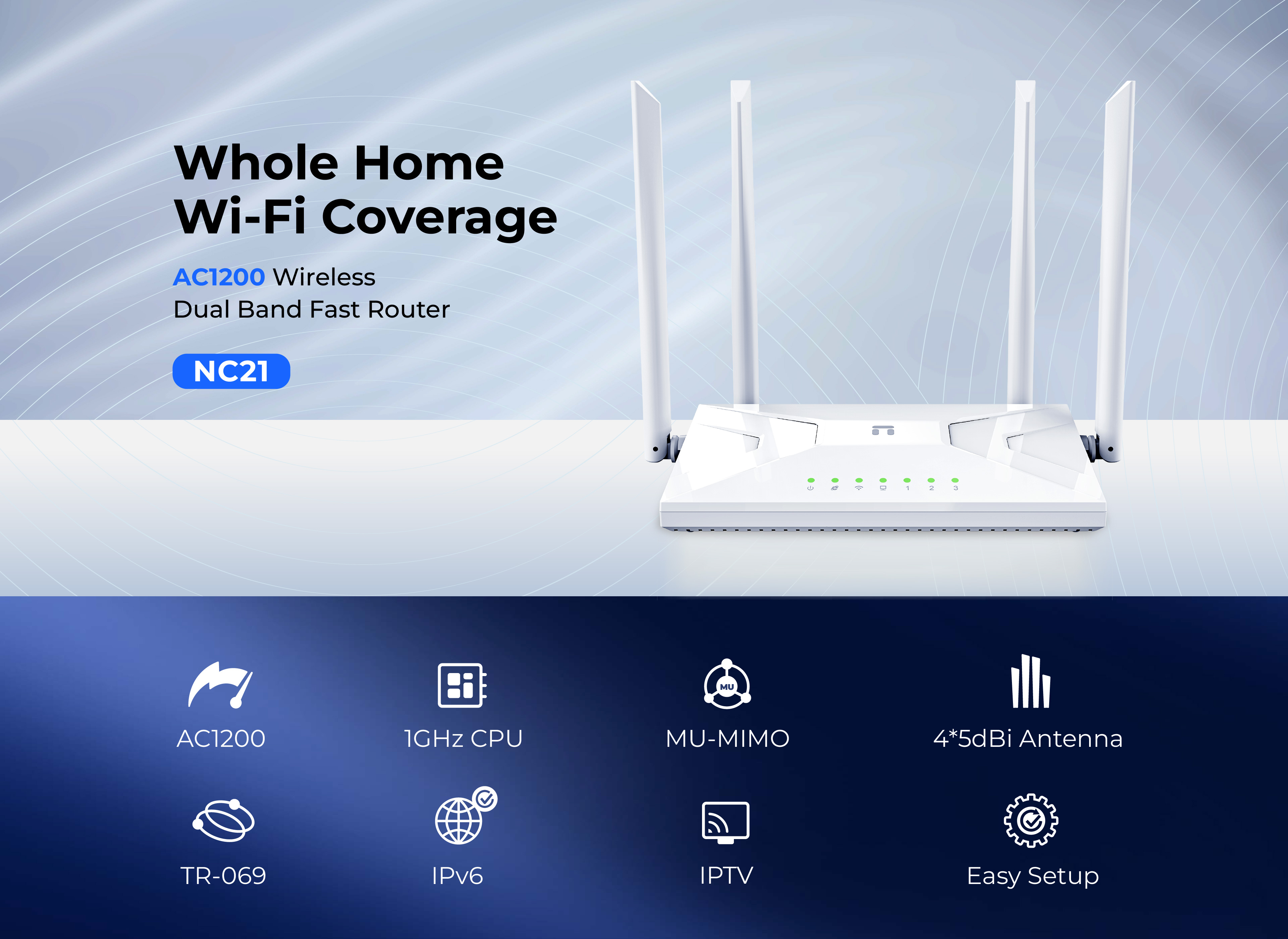 AC1200 Wireless Dual Band Router