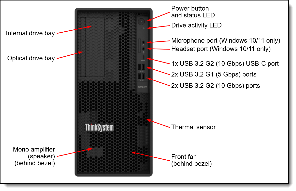 Server Lenovo ThinkSystem ST50 V2