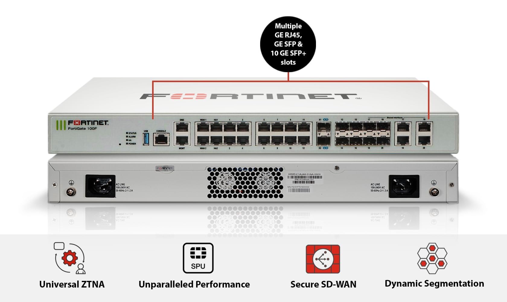 FireWall Fortinet FortiGate 100F
