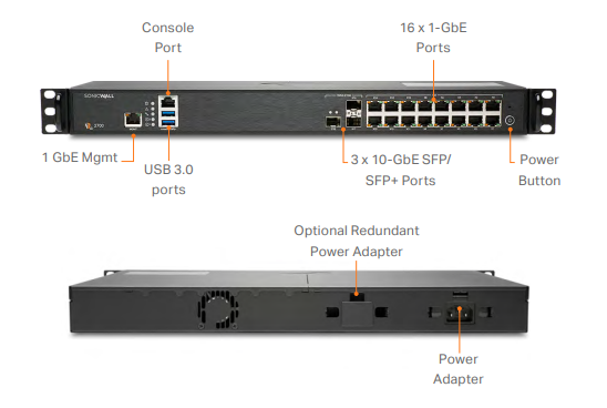 FireWall SonicWall NSA 
