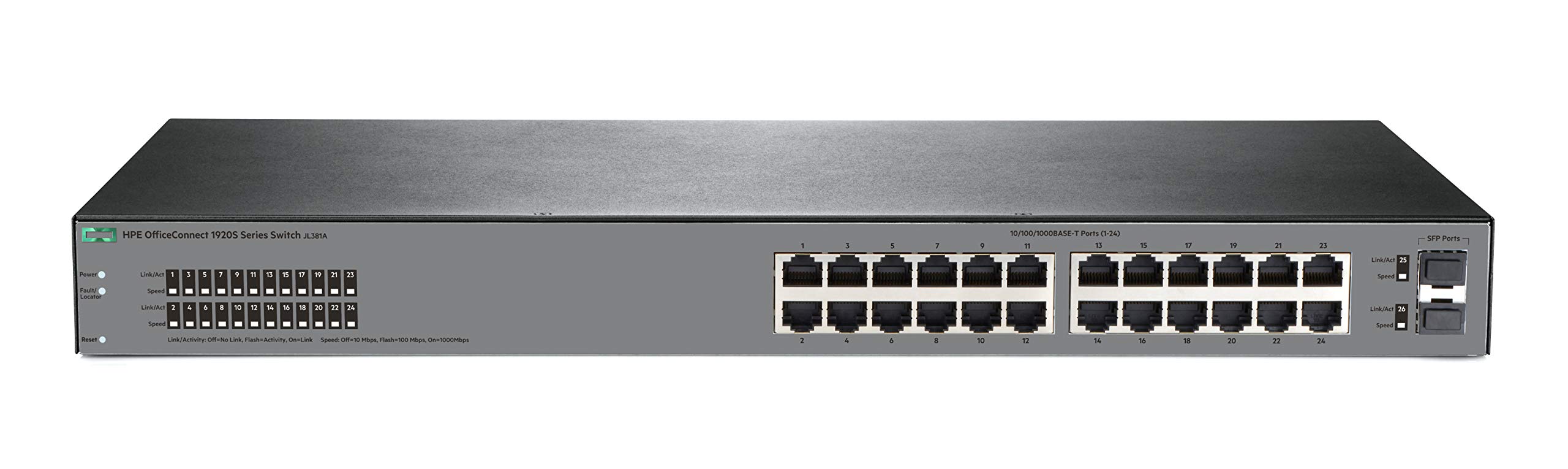 Ethernet Switch