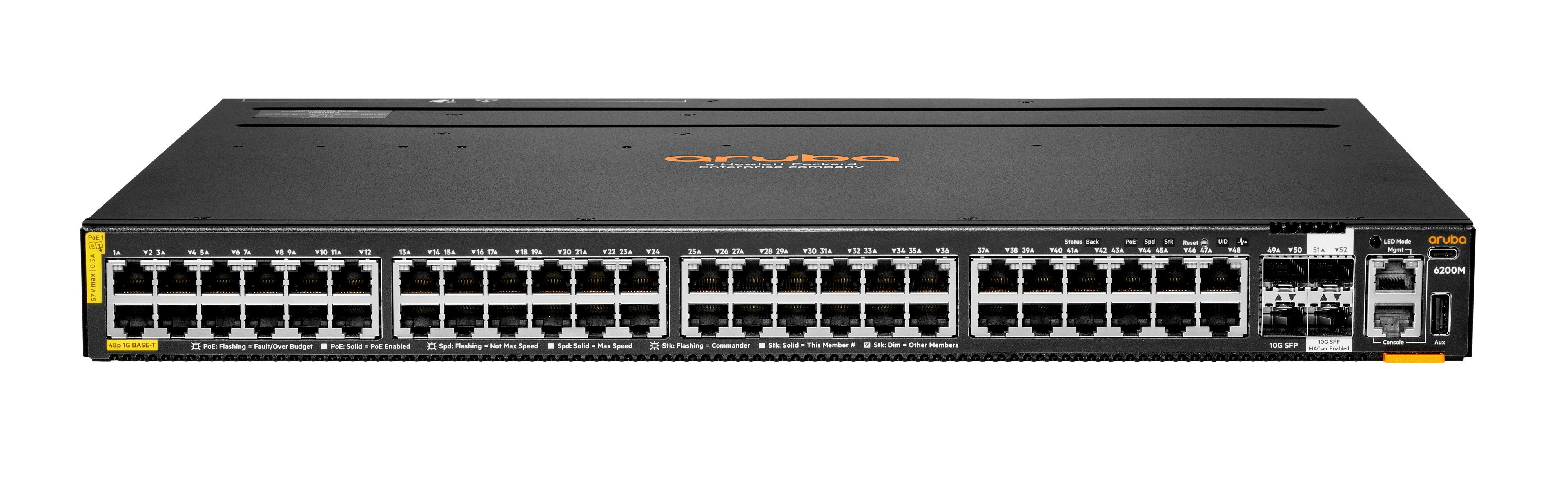 Ethernet Switch